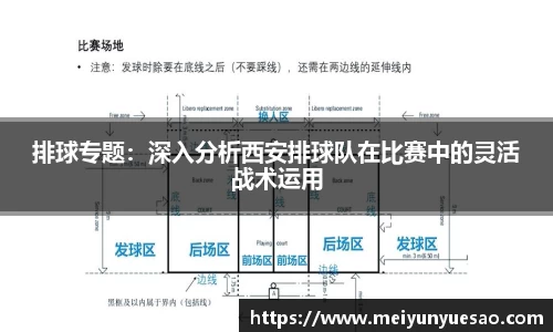 排球专题：深入分析西安排球队在比赛中的灵活战术运用