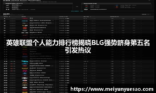 英雄联盟个人能力排行榜揭晓BLG强势跻身第五名引发热议