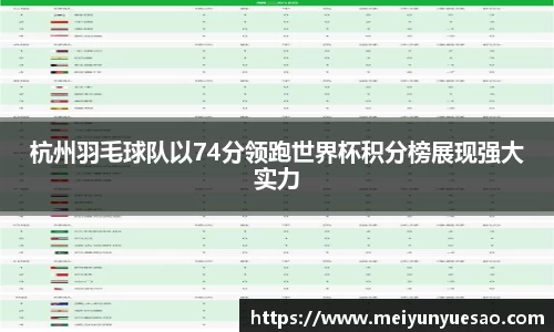 杭州羽毛球队以74分领跑世界杯积分榜展现强大实力